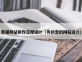 博白有趣网站制作流程设计（有创意的网站设计）